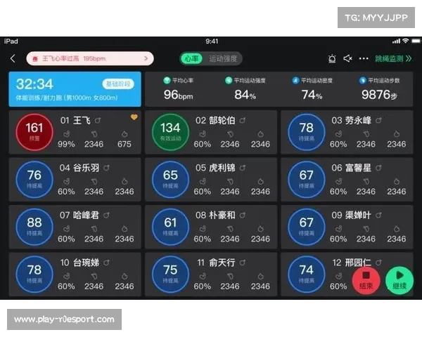 负荷监测改变轮换策略,比赛节奏进一步加快