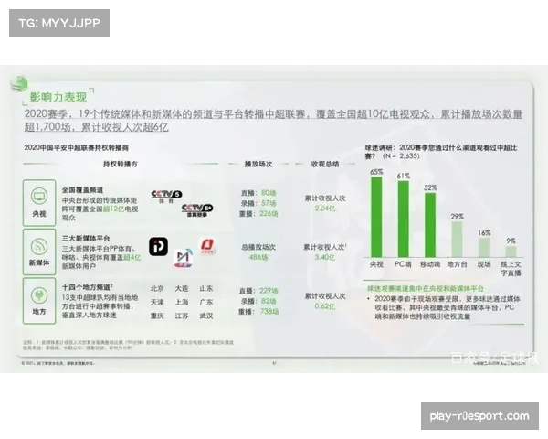 德甲联盟与转播商就下赛季欧战球队直播分成方案达成新协议 德甲联盟与转播商就下赛季欧战球队直播分成方案达成新协议